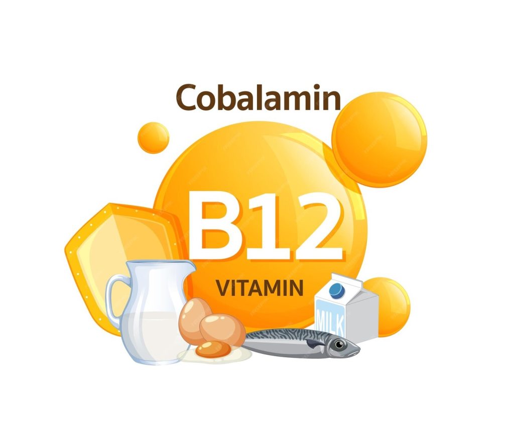 Vitamin B12 Cobalamin guide Vitamin B12 Cobalamin