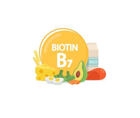 Vitamin B7: Functions, Deficiency and Evidence-Based Guidance Vitamin B7 - Biotin