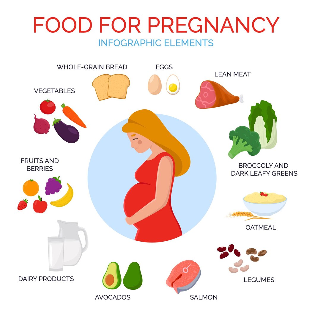 Pregnant woman preparing a healthy meal with folate-rich vegetables in a modern kitchen