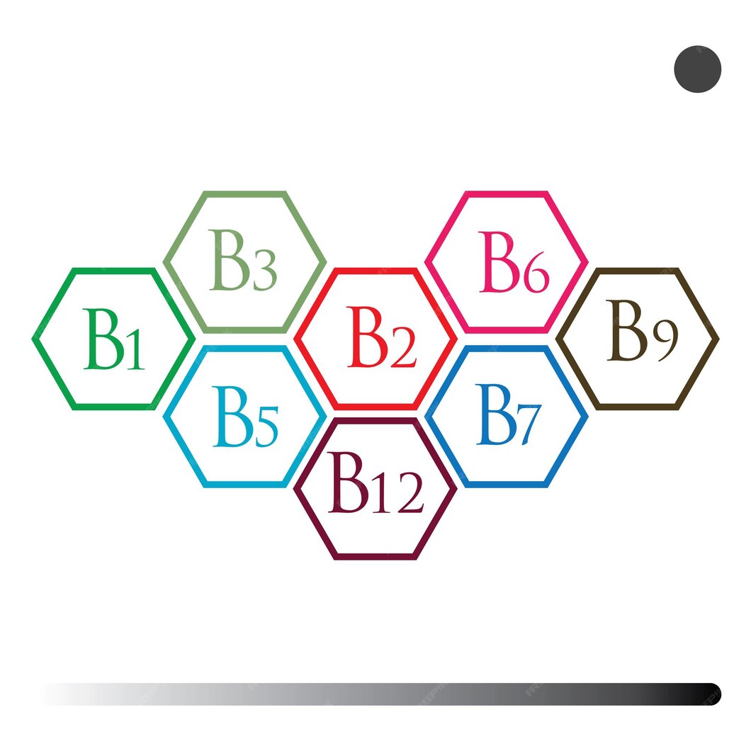 Chemical structures of the six vitamin B6 vitamers showing pyridoxine, pyridoxal, pyridoxamine and their phosphorylated forms