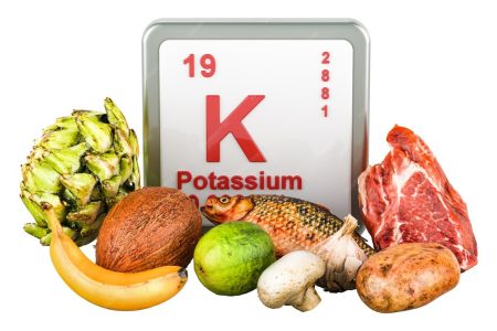 Potassium rich foods including bananas, leafy greens, avocados and supplements arranged for educational display
