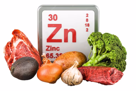 Best Zinc Supplements: A Complete Guide Zinc Supplements: Advantages, Dosages, and Side Effects