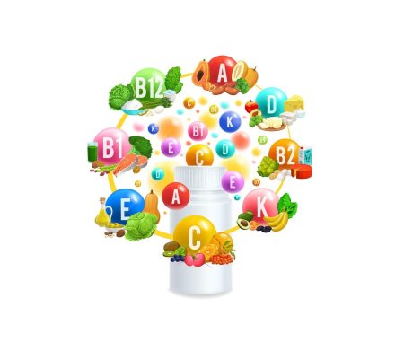 Multivitamins in tablet and capsule form with fresh vegetables