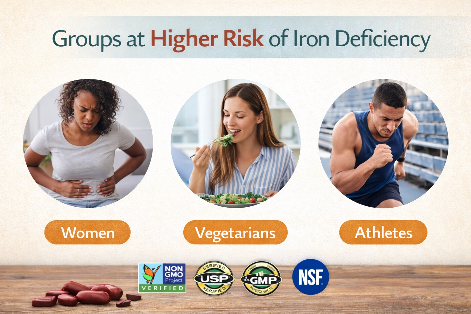 Infographic showing groups at higher risk of iron deficiency including women, vegetarians, and athletes